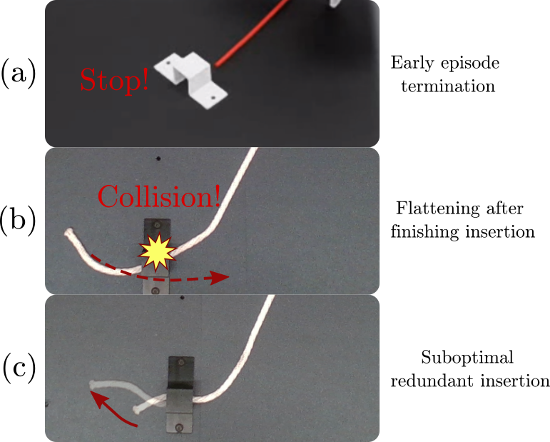 Color order red green blue yellow